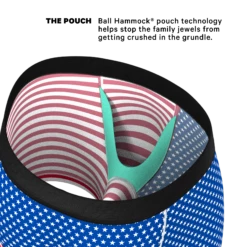 The Ellis Island | USA Flag Ball Hammock® Pouch Underwear -US Clothing Sales Store EllisIsland2 921ad58b fb19 4260 844a c3c7cd57bfd5
